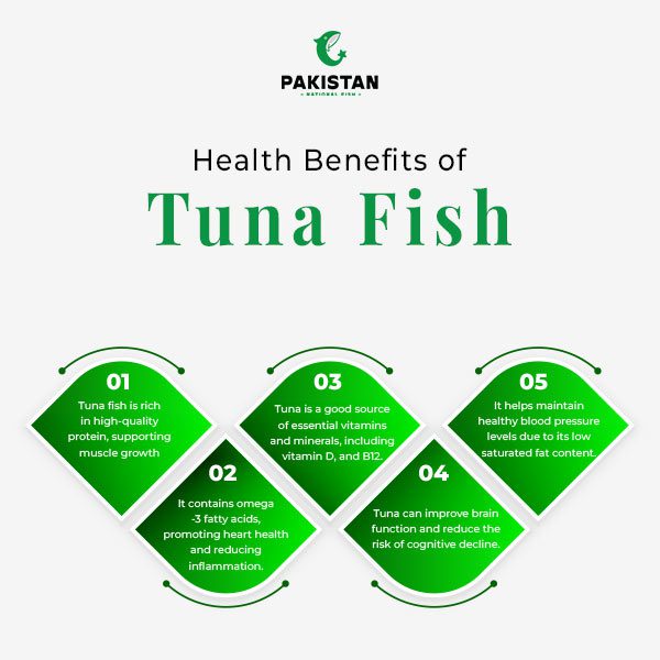 Health Benefits Of Tuna Fish