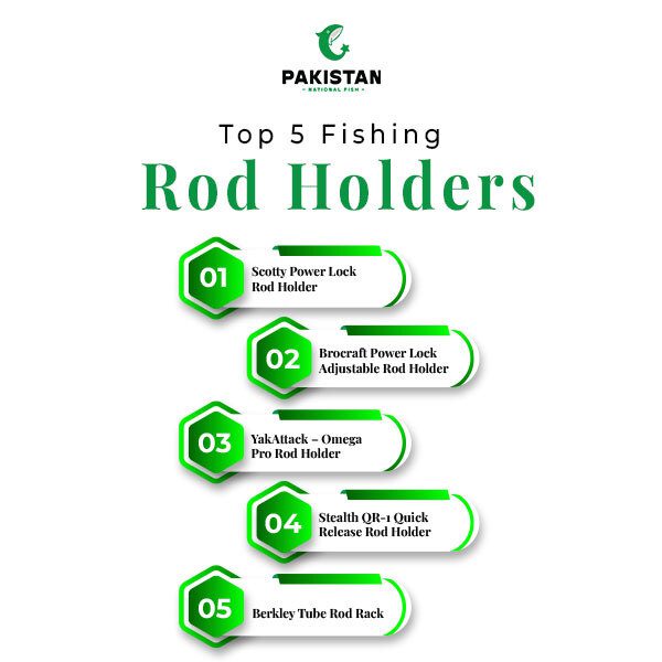 Fishing Rod Holders