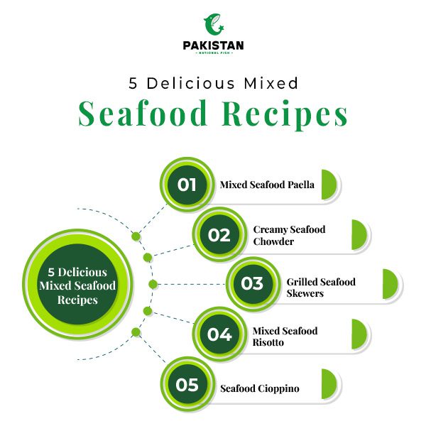 mixed seafood recipes