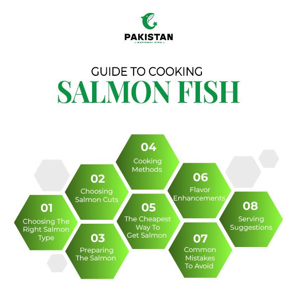 salmon fish rice